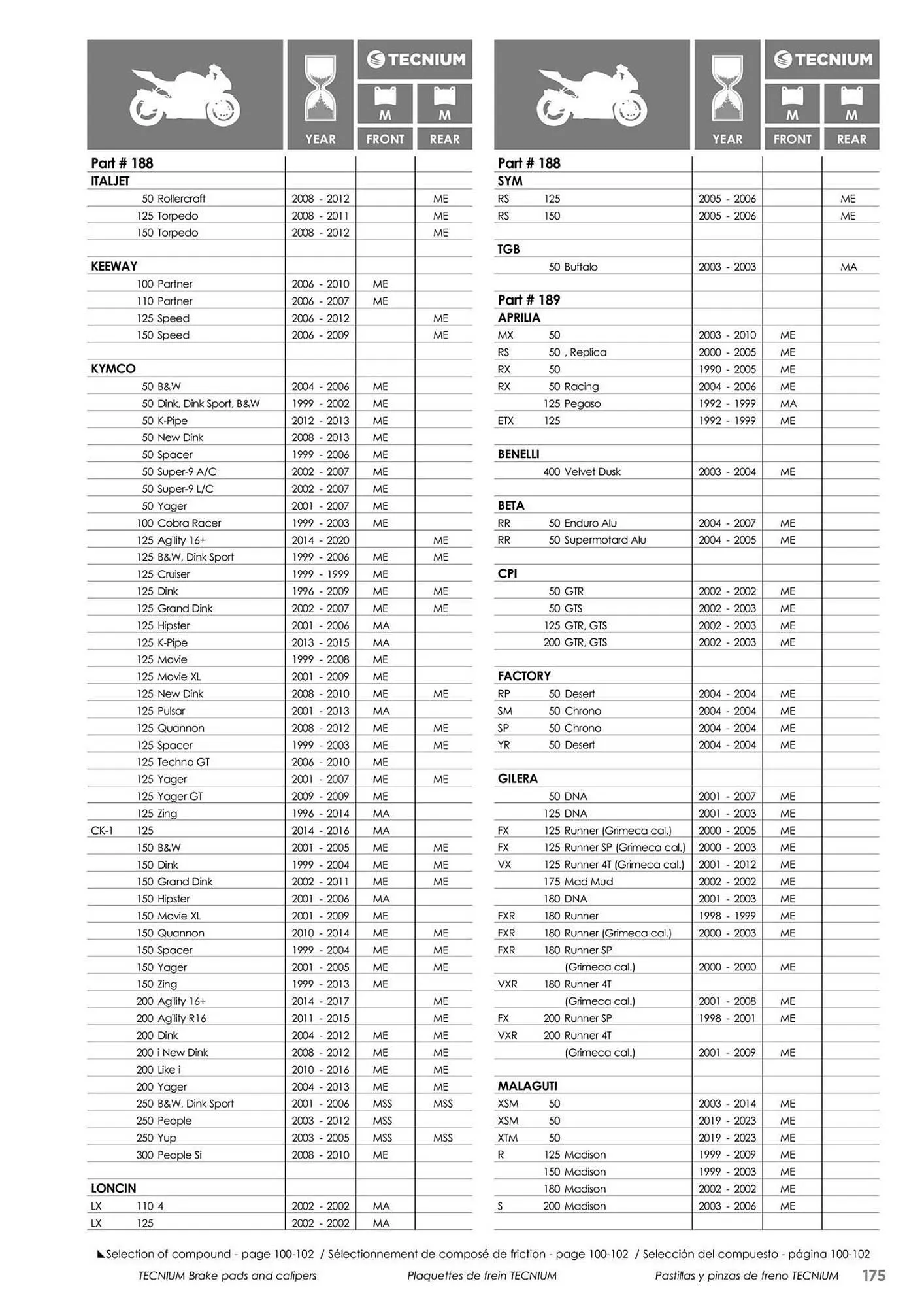 Catalogue Bihr du 23 mai au 31 décembre 2025 - Catalogue page 175