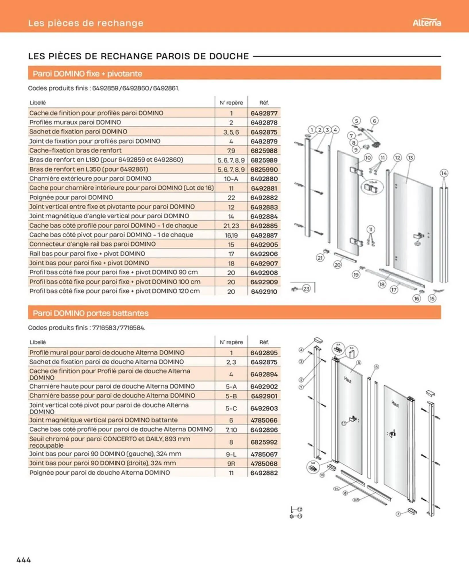 Catalogue Cedeo du 10 octobre au 31 décembre 2025 - Catalogue page 444