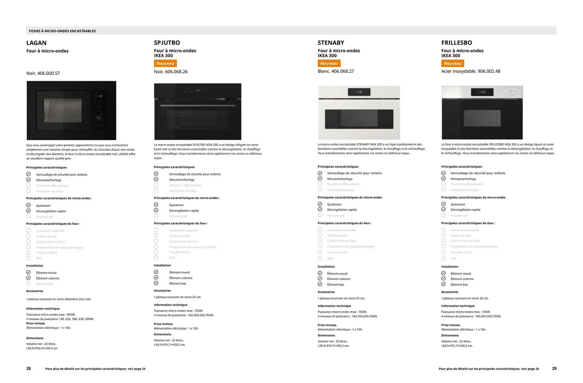 Catalogue IKEA du 14 avril au 31 décembre 2026 - Catalogue page 15