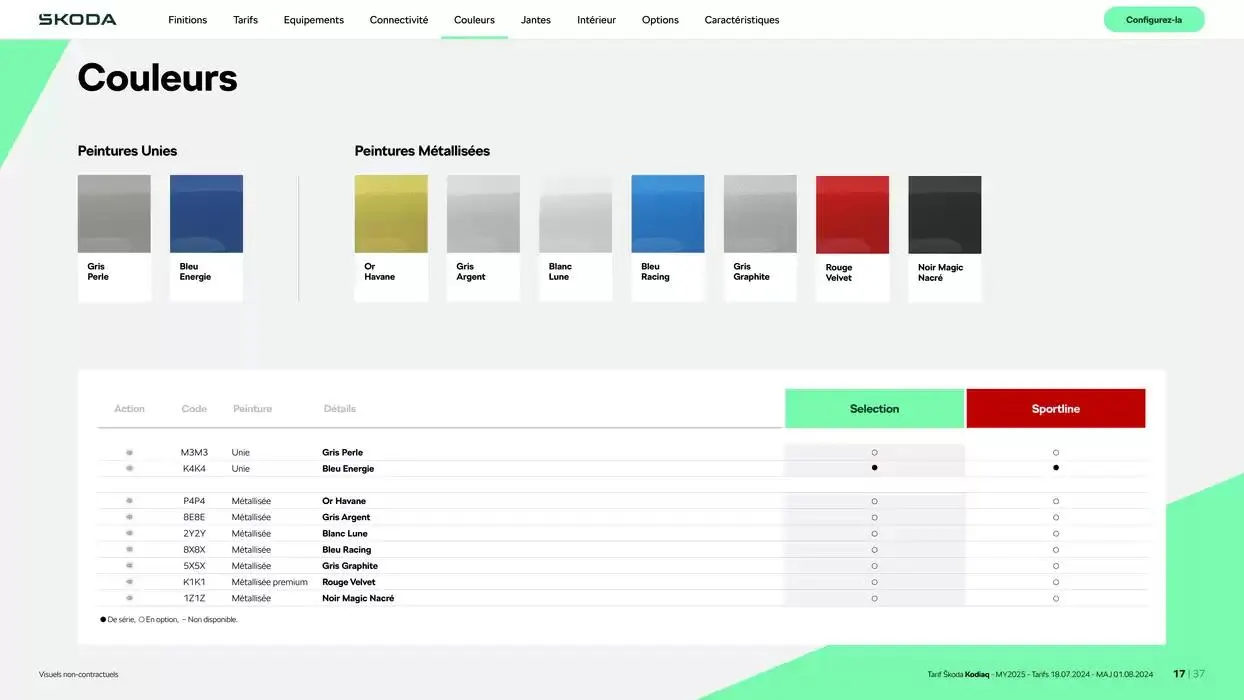Škoda Kodiaq du 17 octobre au 17 octobre 2025 - Catalogue page 17