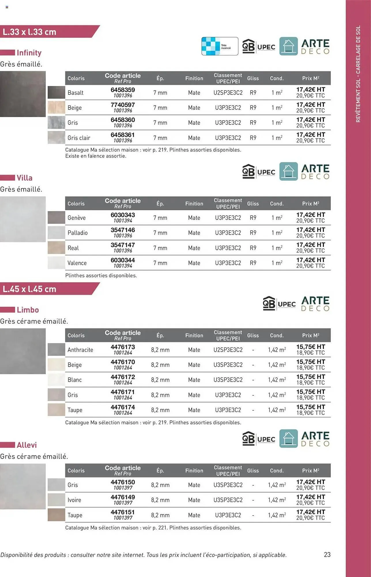 Catalogue Point P du 11 juillet au 31 décembre 2025 - Catalogue page 23