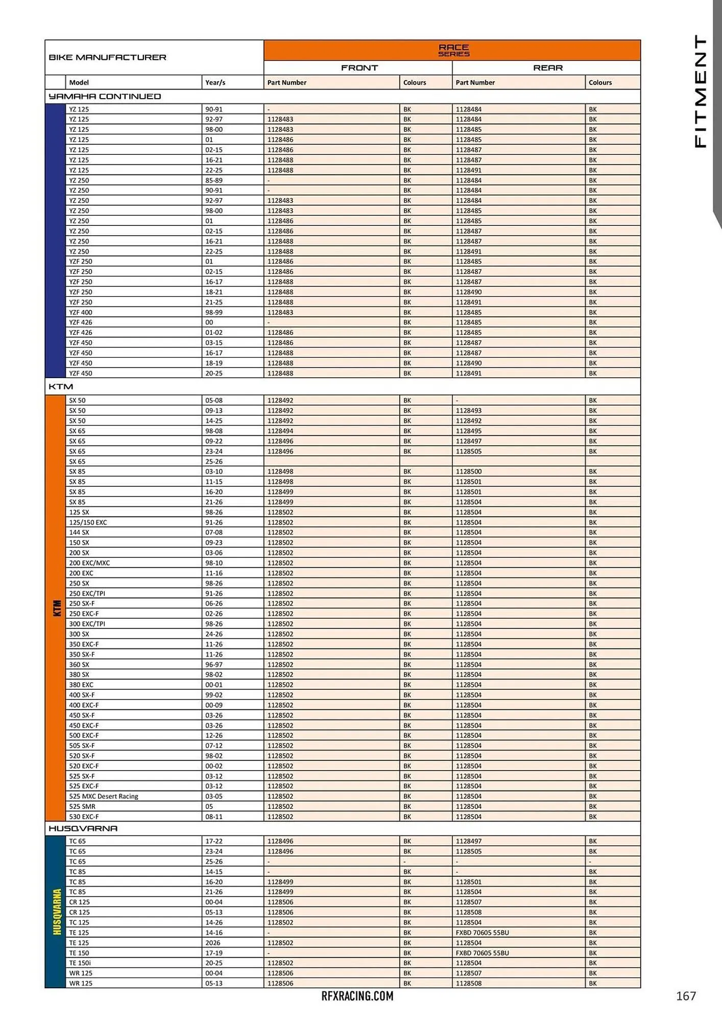Catalogue Bihr du 23 janvier au 31 décembre 2026 - Catalogue page 170