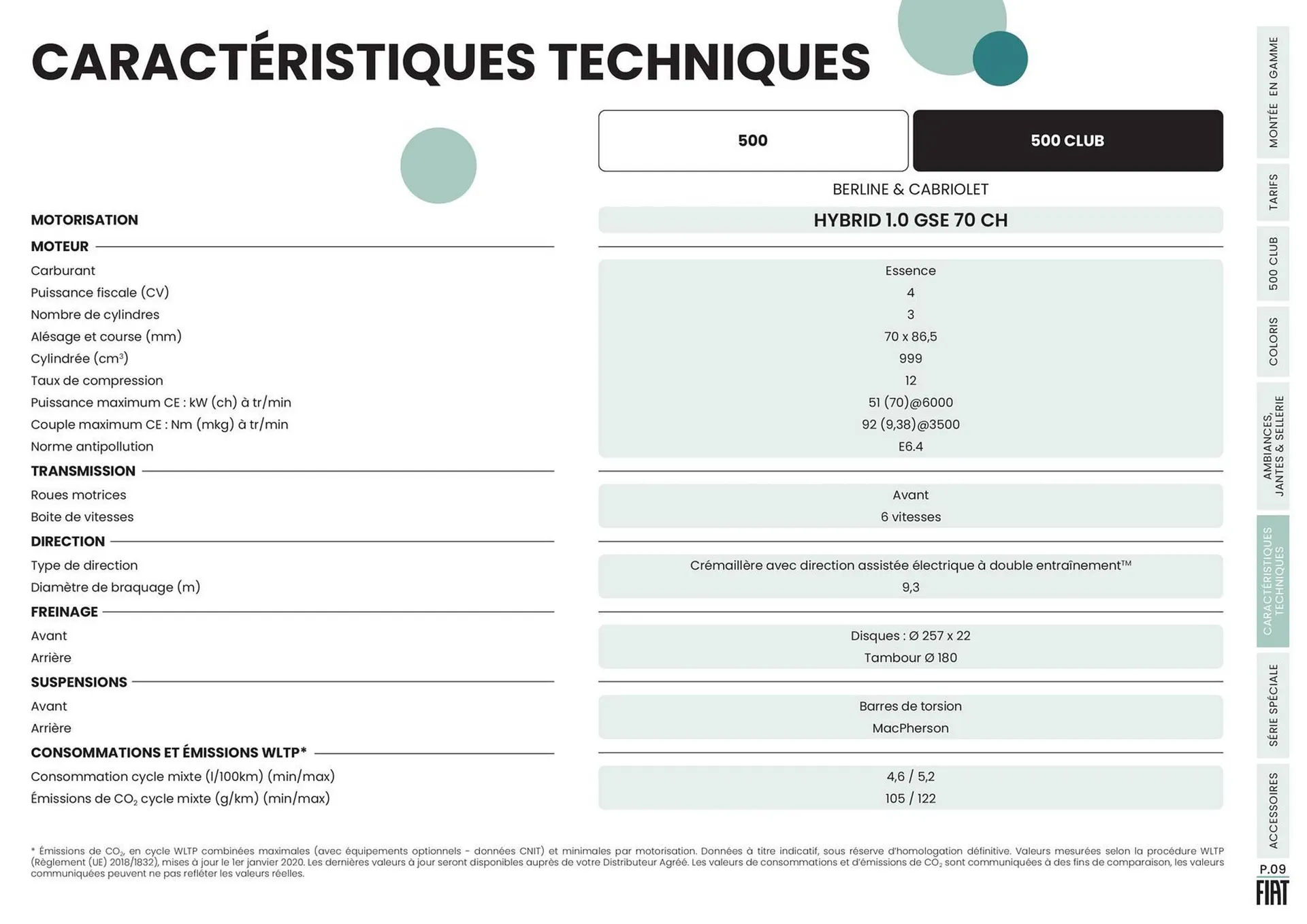 Catalogue Fiat du 11 septembre au 31 décembre 2023 - Catalogue page 9