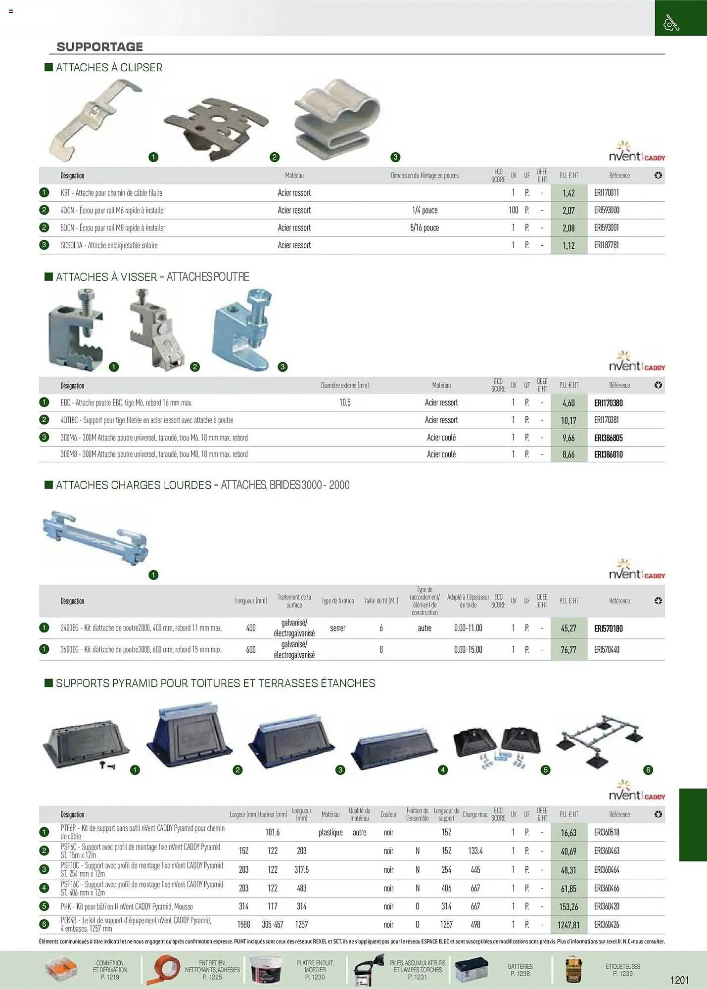 Catalogue Rexel du 18 novembre au 31 décembre 2026 - Catalogue page 92