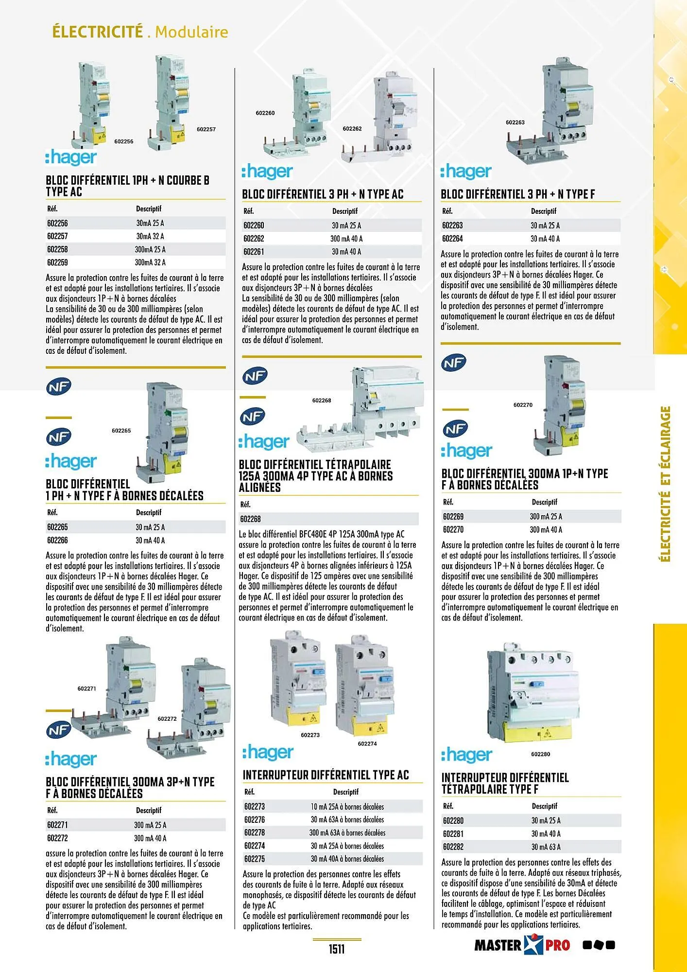 Catalogue Master Pro du 28 janvier au 30 décembre 2028 - Catalogue page 1515