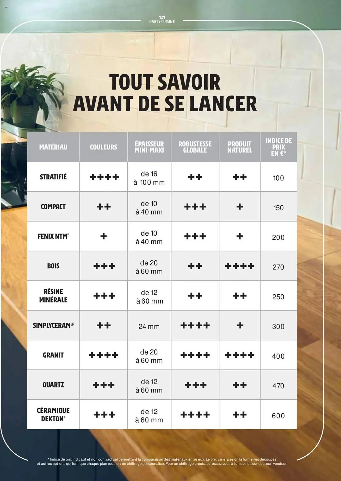 Catalogue Darty du 27 mars au 31 décembre 2025 - Catalogue page 121