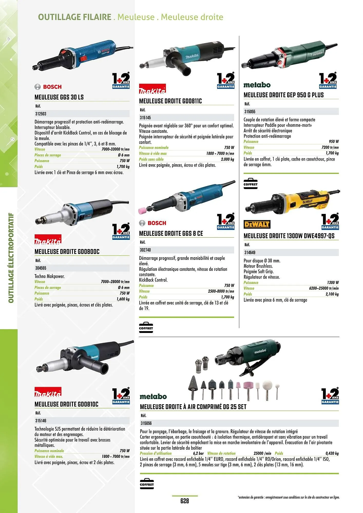 Catalogue Master Pro du 28 janvier au 30 décembre 2028 - Catalogue page 632