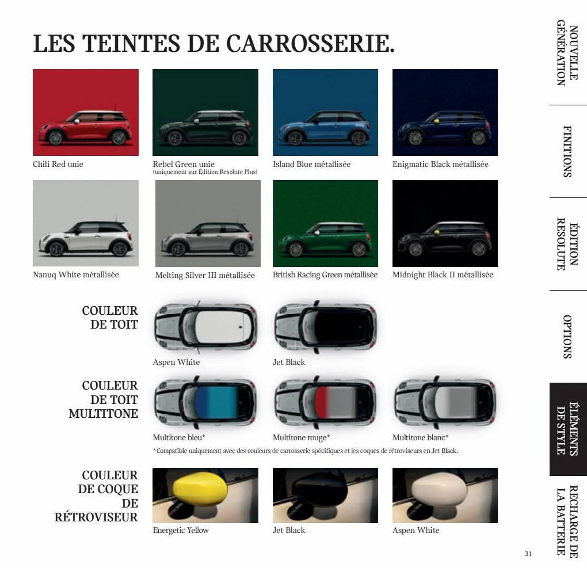 Catalogue Mini du 17 mai au 17 avril 2024 - Catalogue page 31