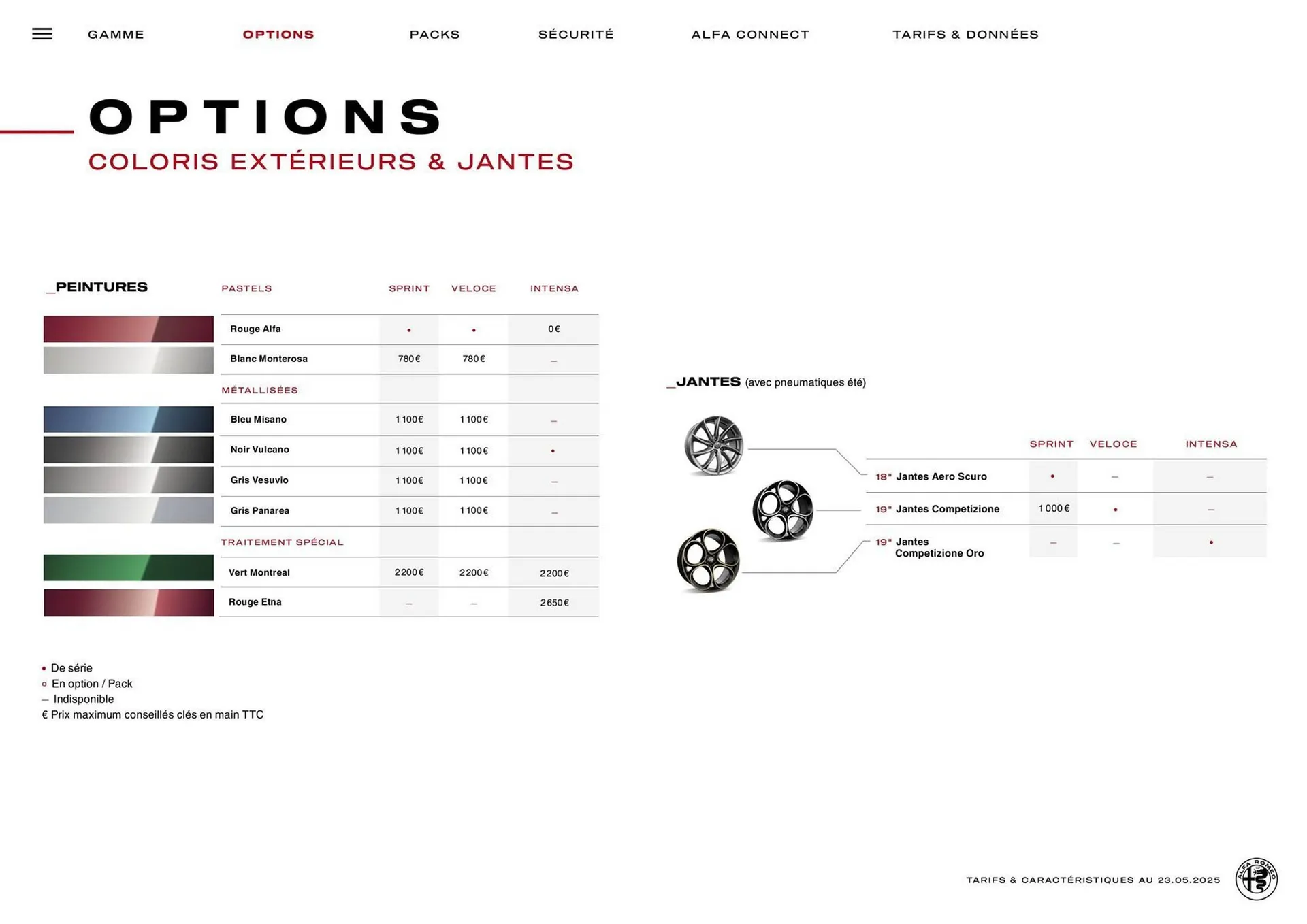 Catalogue Alfa Romeo du 7 juillet au 7 juillet 2026 - Catalogue page 11