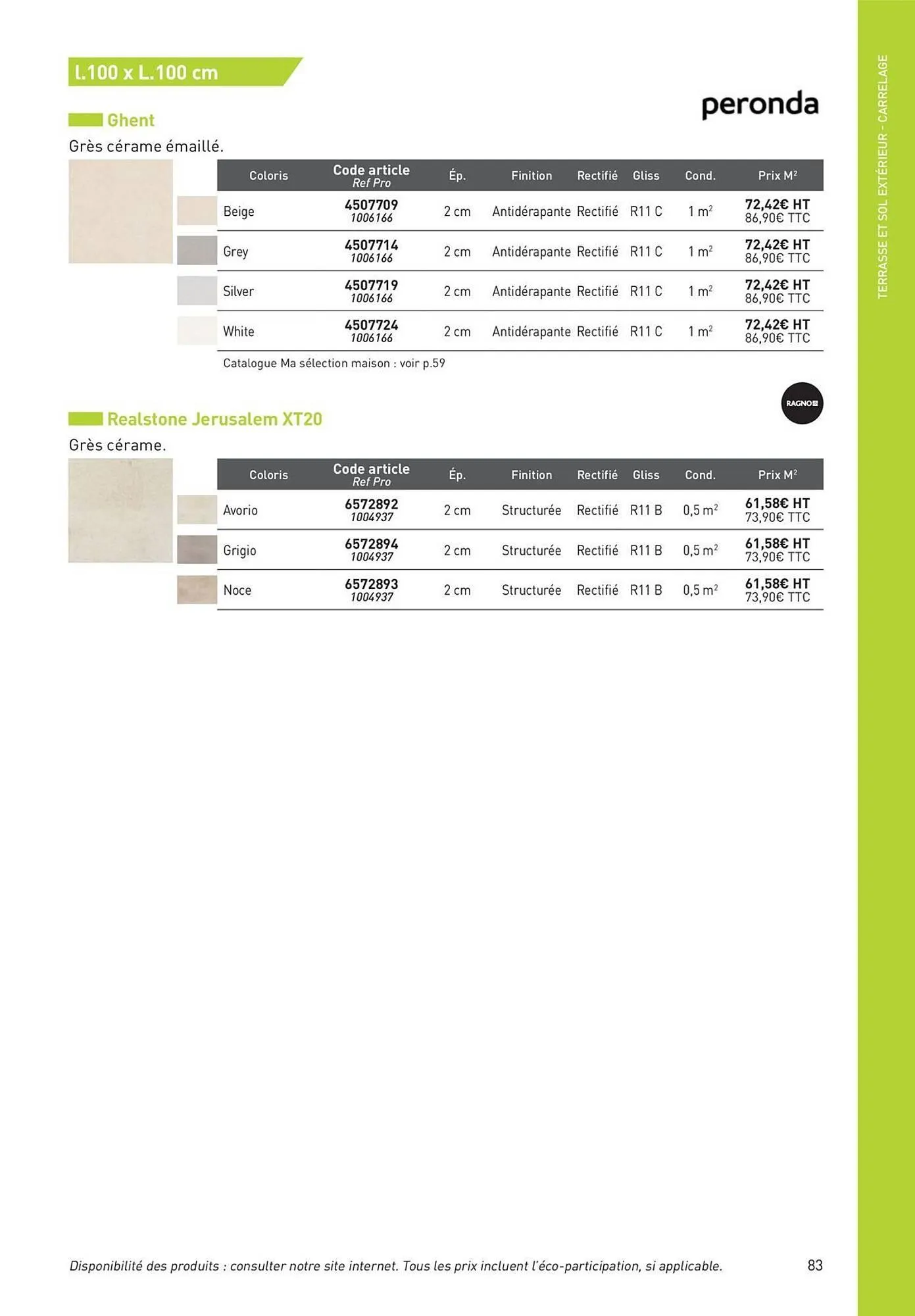 Catalogue Point P du 19 août au 1 janvier 2026 - Catalogue page 83