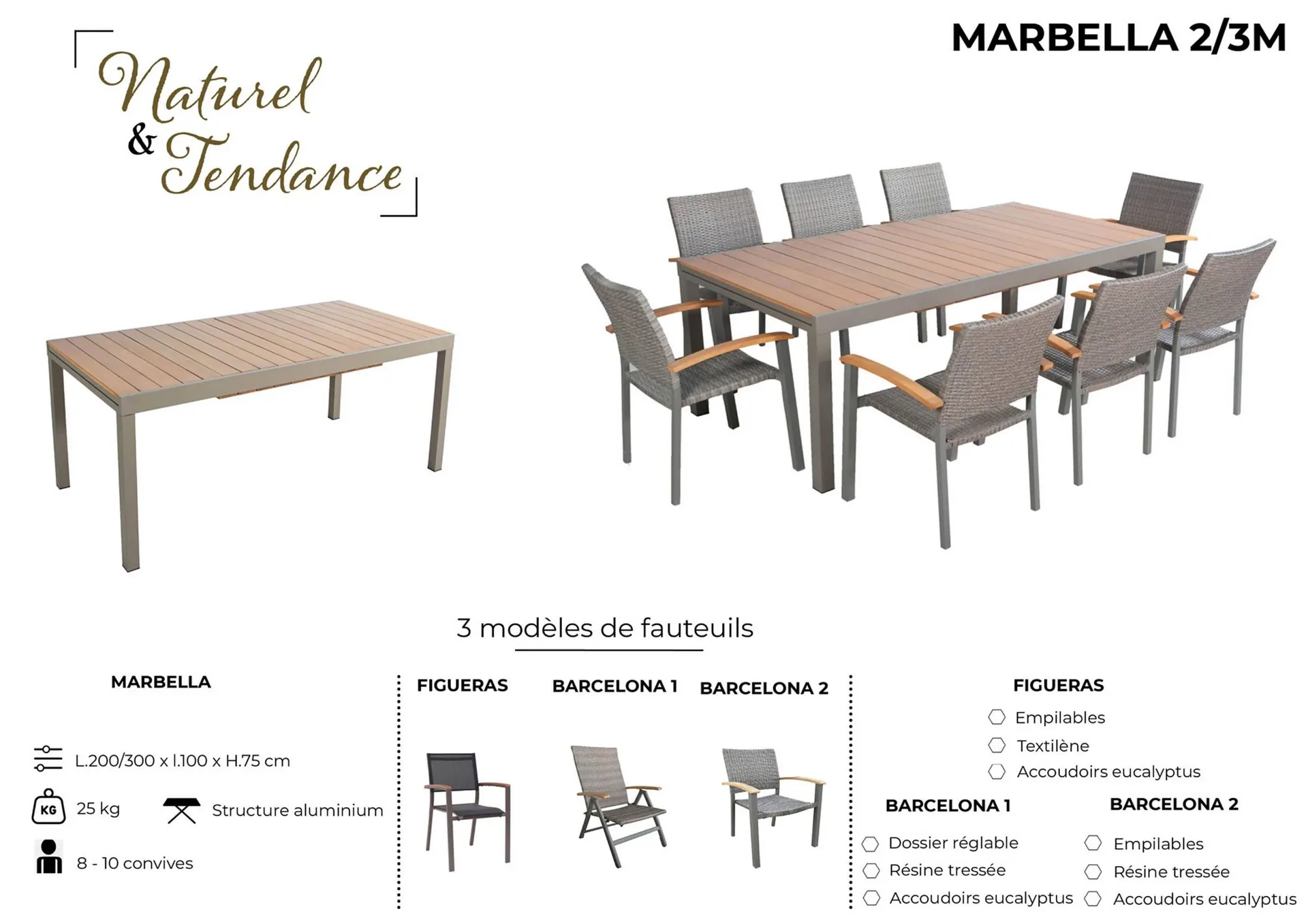 Catalogue Oogarden du 1 février au 1 janvier 2026 - Catalogue page 3