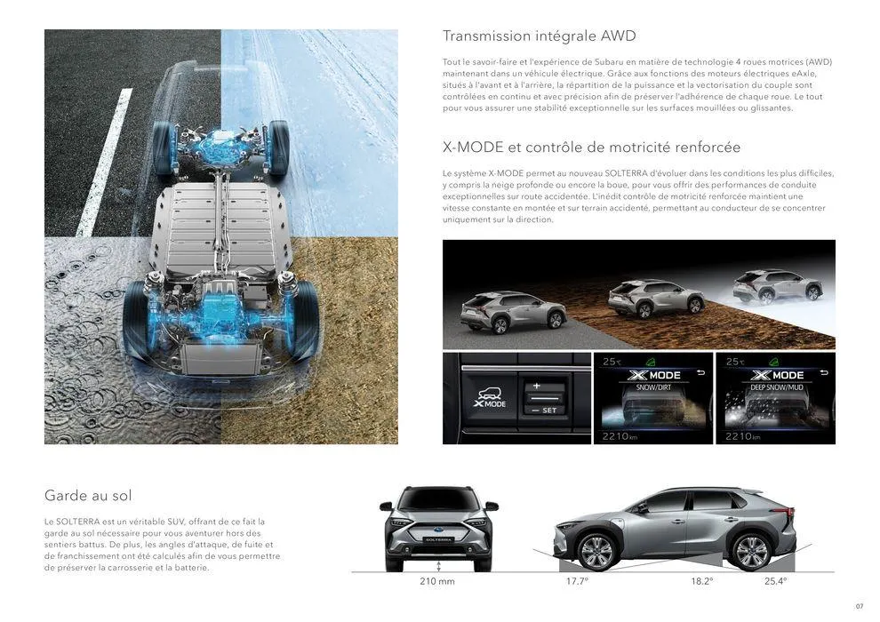 SOLTERRA du 6 juin au 31 juillet 2025 - Catalogue page 7