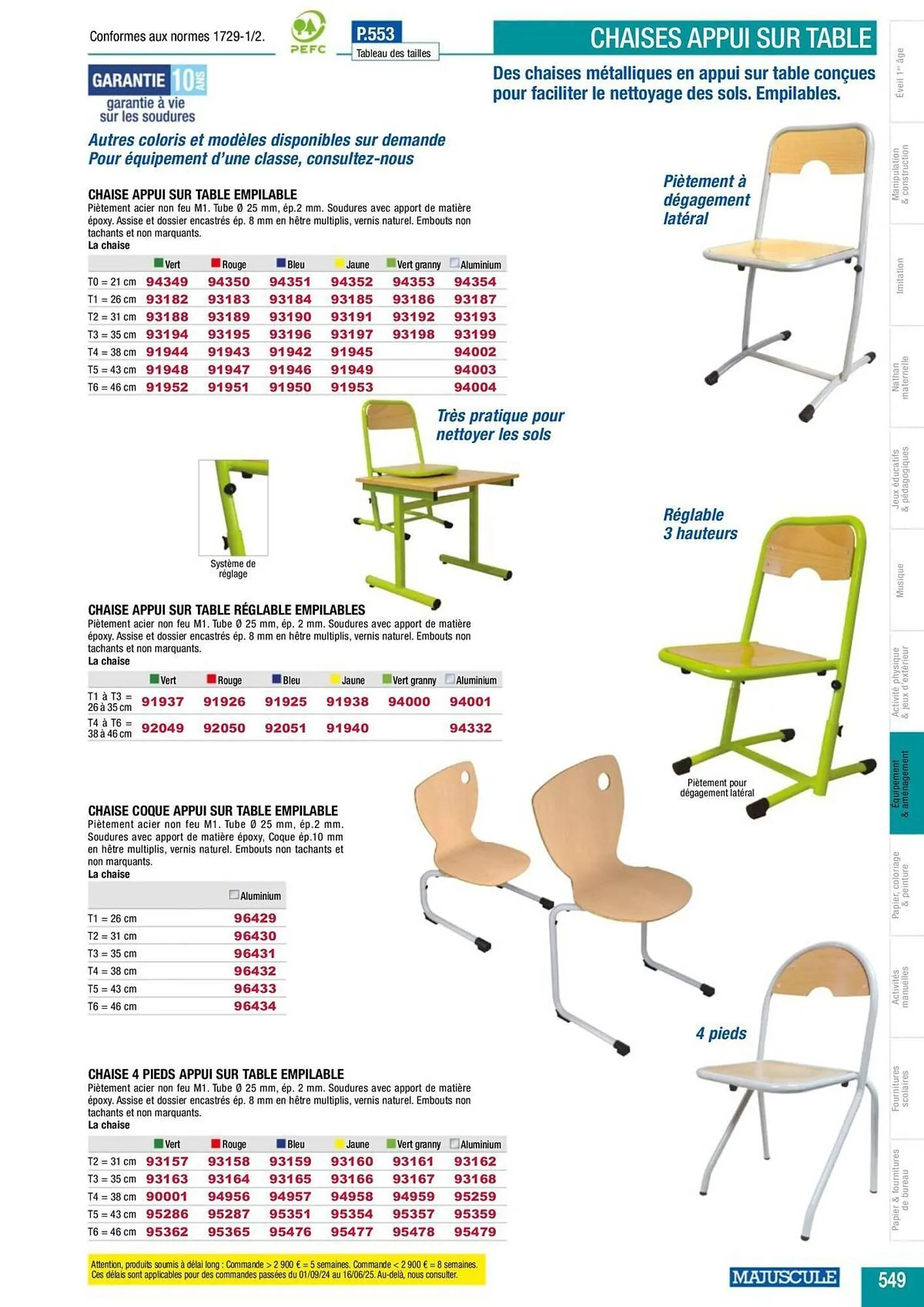 Catalogue Majuscule du 5 mars au 31 décembre 2025 - Catalogue page 573
