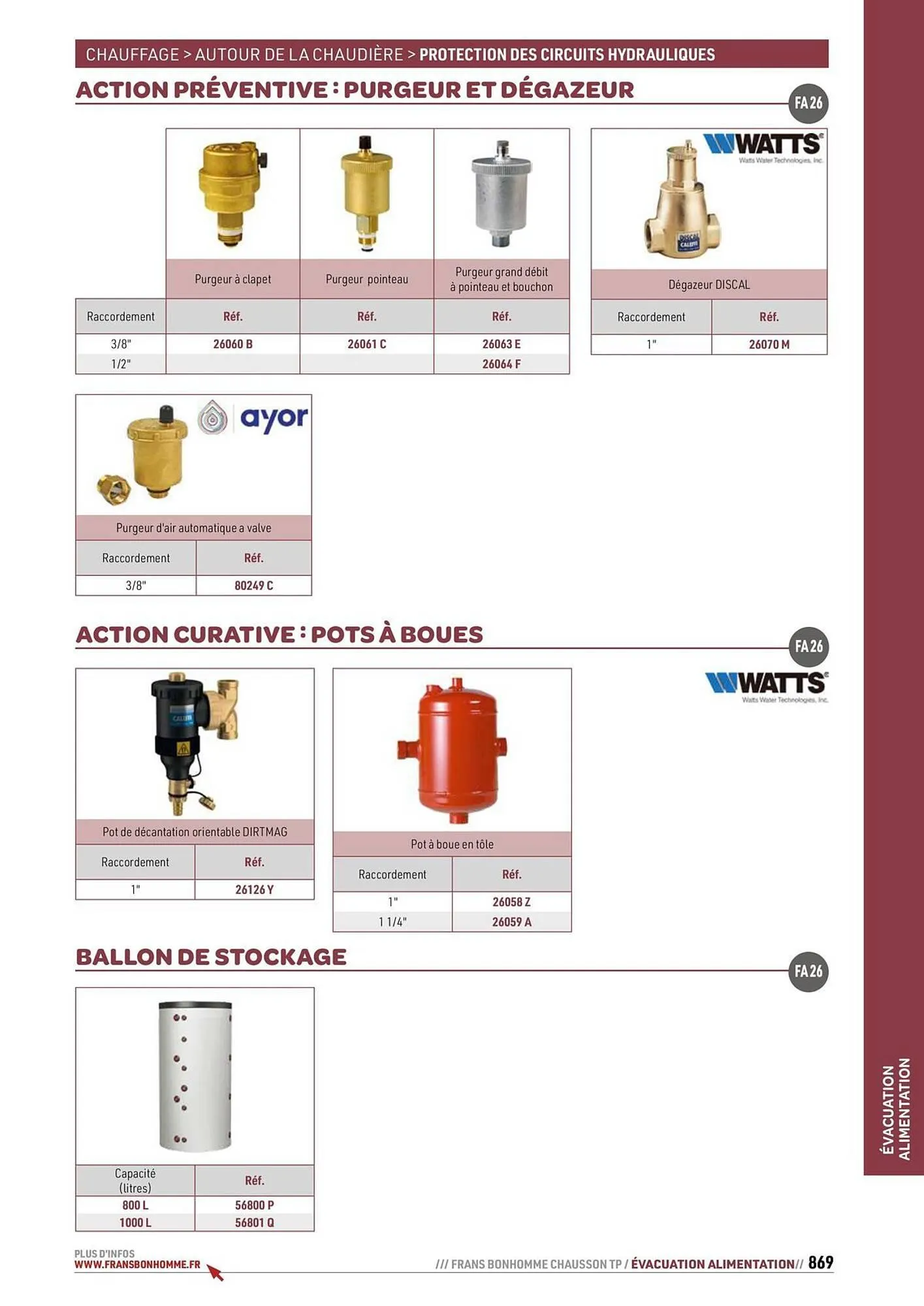 Catalogue Chausson Matériaux du 24 septembre au 31 décembre 2025 - Catalogue page 869
