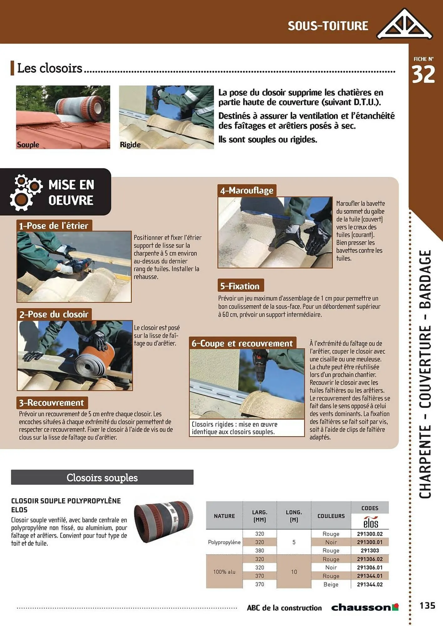 Catalogue Chausson Matériaux du 2 mai au 31 décembre 2025 - Catalogue page 137