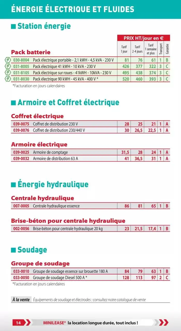 Tarifs professionnels du 3 janvier au 31 décembre 2025 - Catalogue page 16