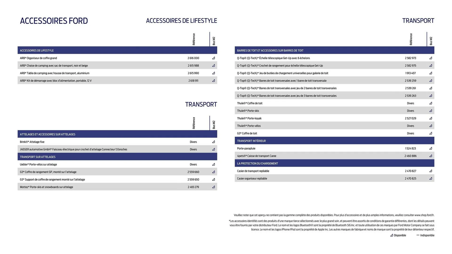 Catalogue Ford du 2 février au 31 décembre 2026 - Catalogue page 13