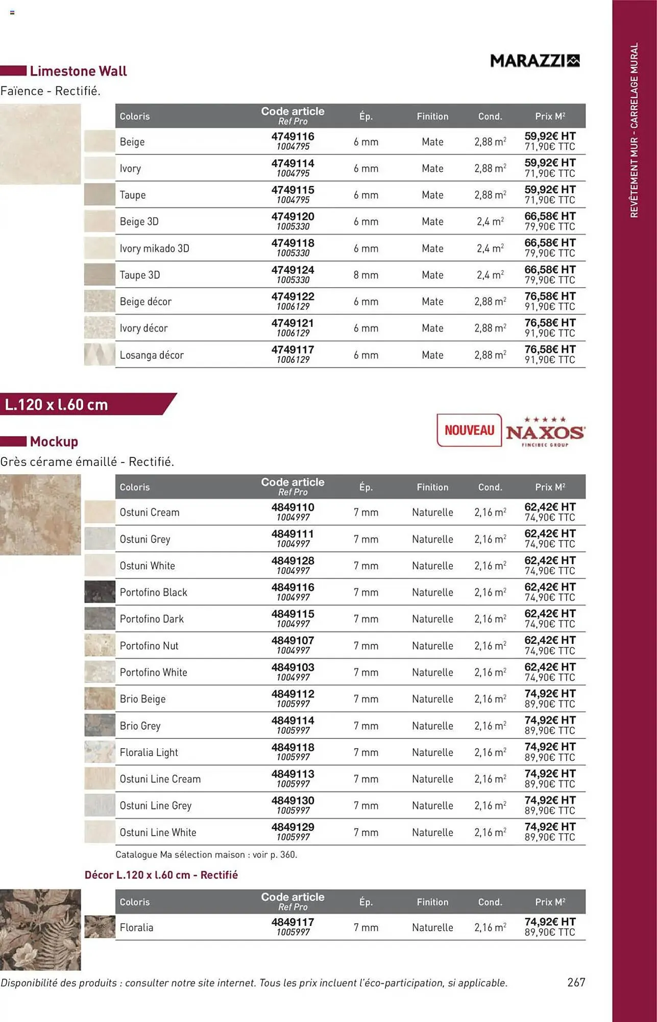 Catalogue Point P du 11 juillet au 31 décembre 2025 - Catalogue page 267