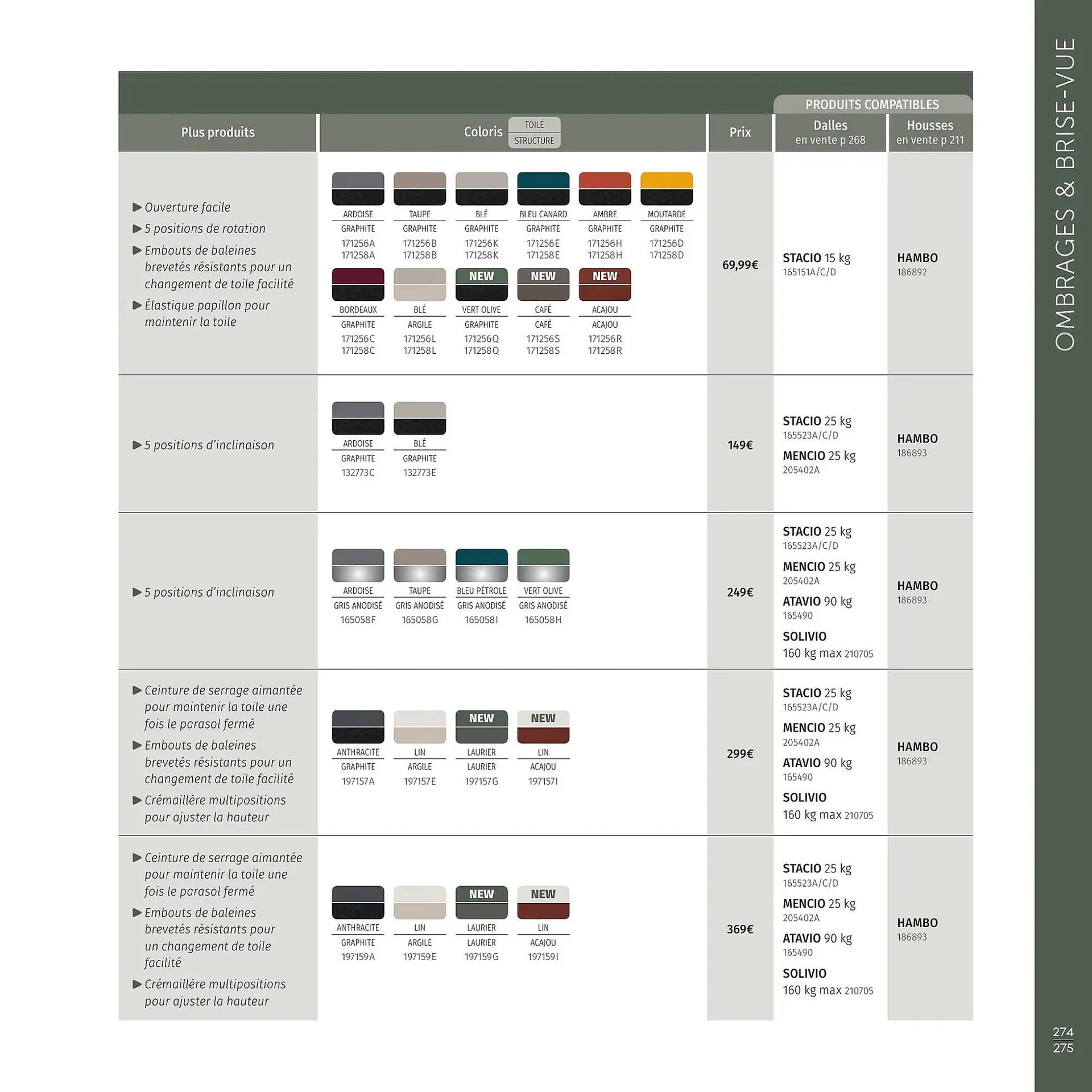 Catalogue Maxi Bazar du 9 février au 31 décembre 2026 - Catalogue page 276
