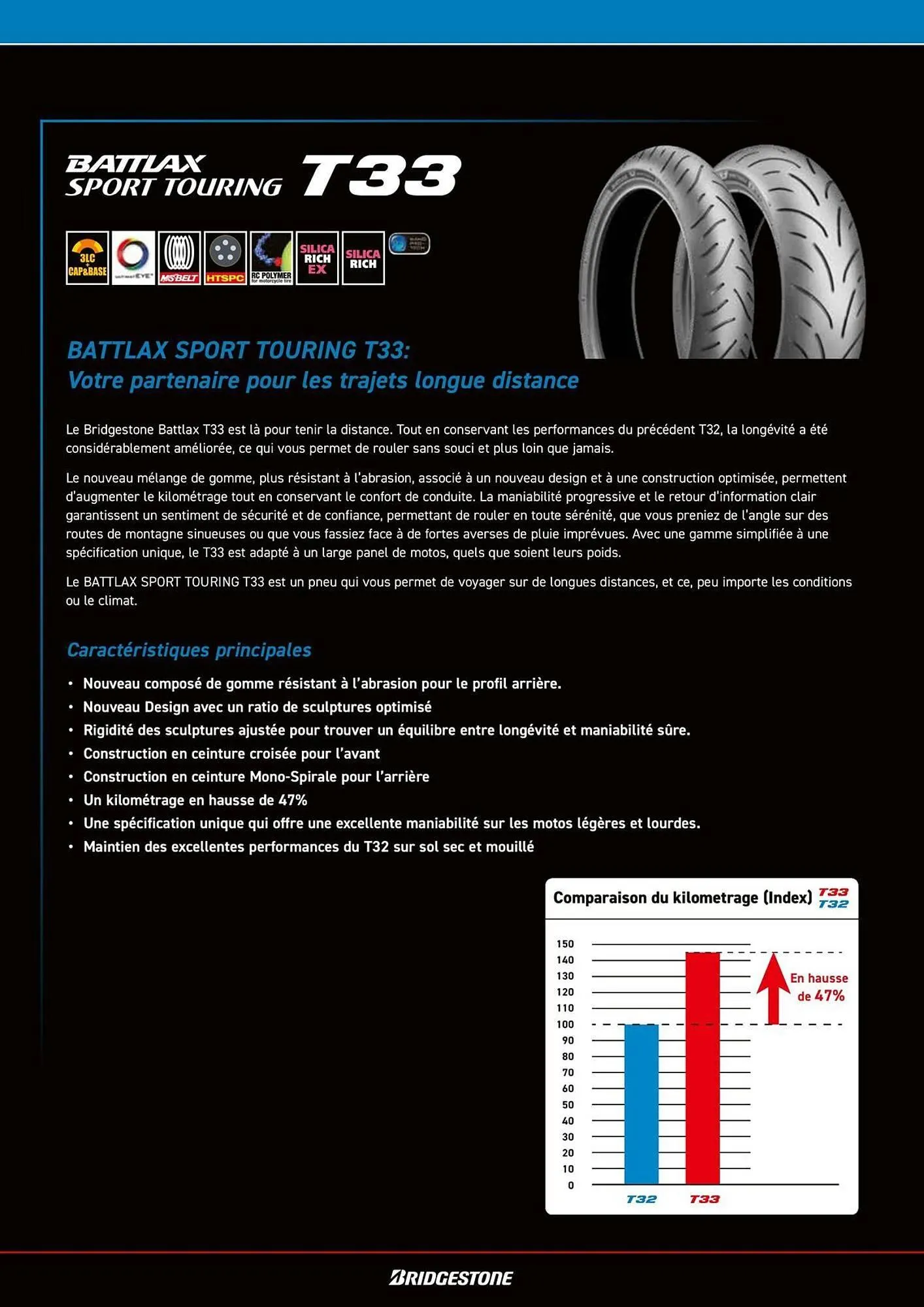 Catalogue Bihr du 8 juillet au 31 décembre 2025 - Catalogue page 32