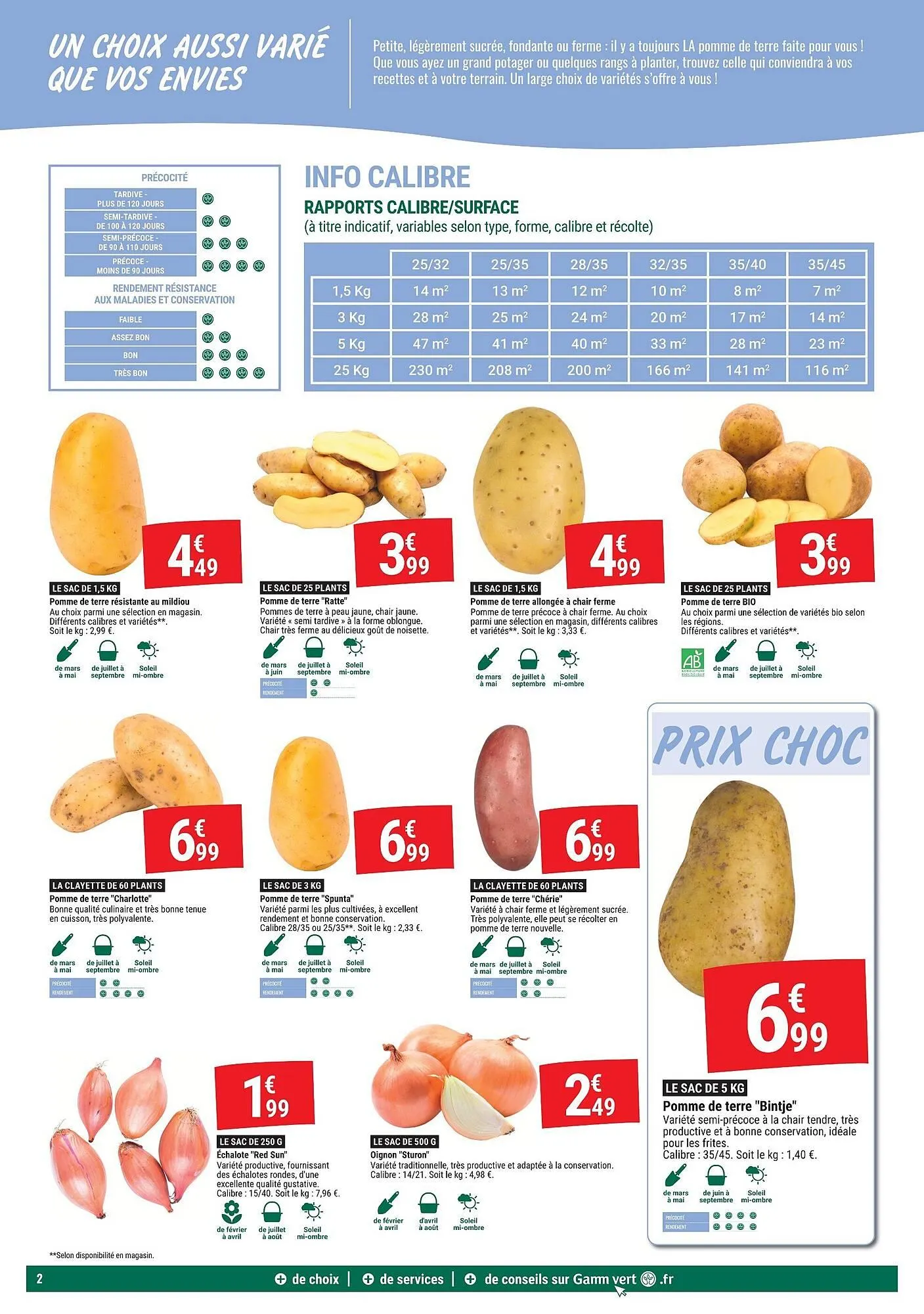 Catalogue Gamm vert du 4 février au 15 février 2026 - Catalogue page 2