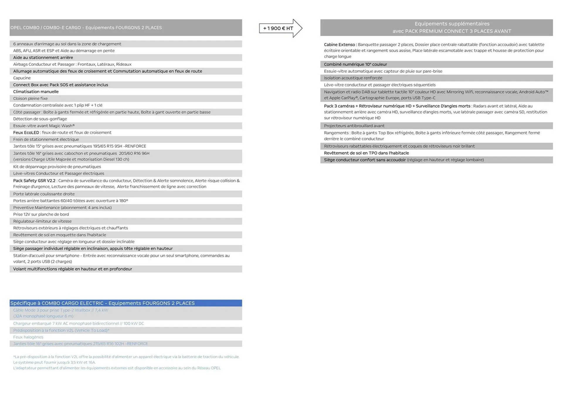 Catalogue Opel du 3 février au 31 mars 2026 - Catalogue page 4