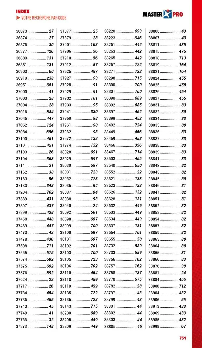 Essentiel Industrie 2025 du 3 janvier au 31 décembre 2025 - Catalogue page 753