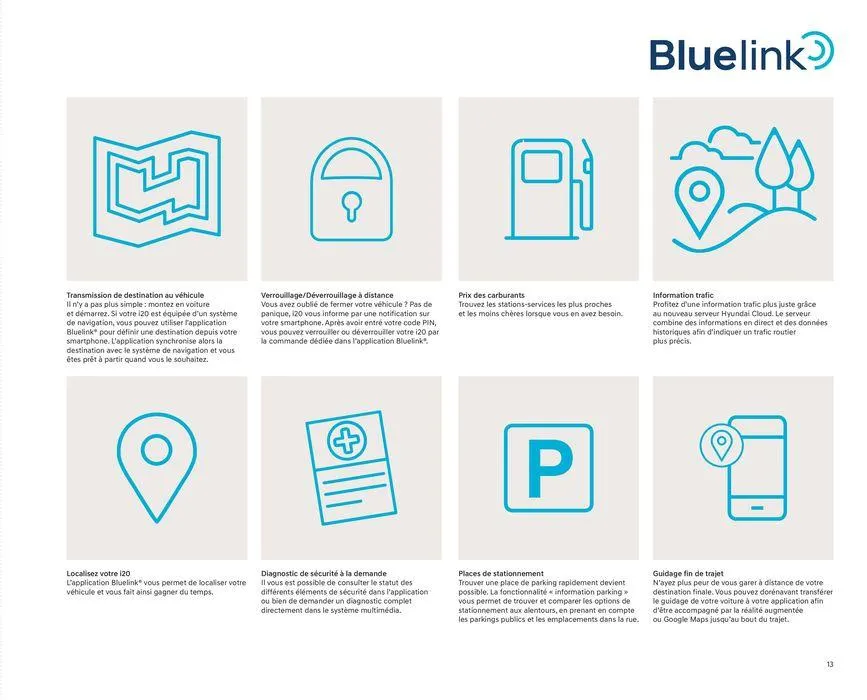 Hyundai Hyundai i20 du 3 septembre au 3 septembre 2025 - Catalogue page 13