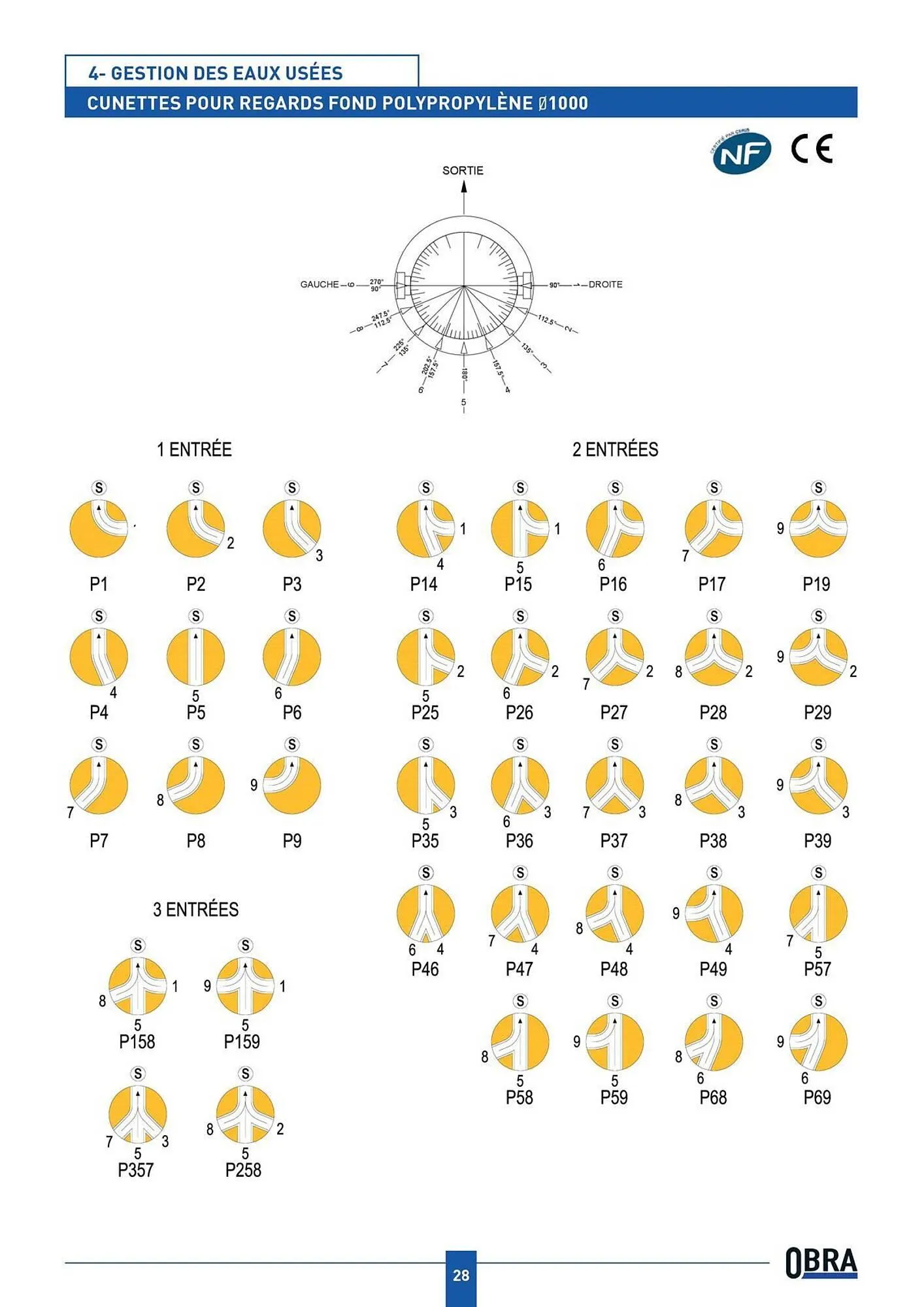 Catalogue Chausson Matériaux du 16 septembre au 31 décembre 2025 - Catalogue page 30