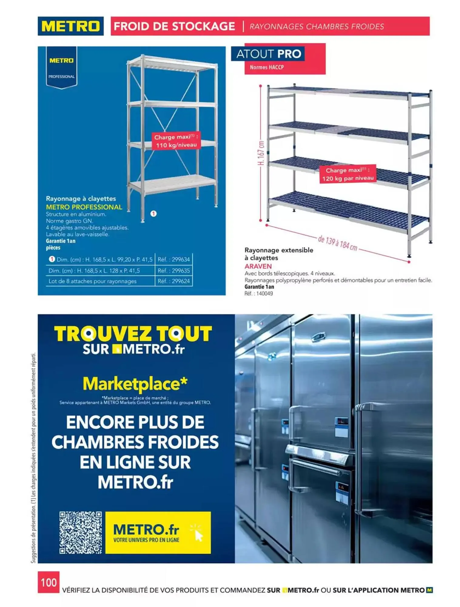 Catalogue METRO du 2 janvier au 31 décembre 2025 - Catalogue page 201