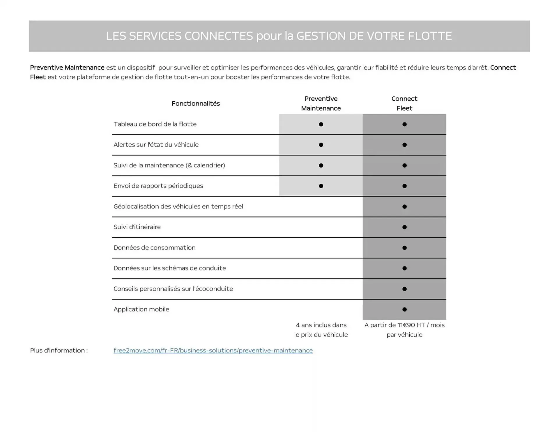 Catalogue Opel du 25 avril au 25 avril 2026 - Catalogue page 3