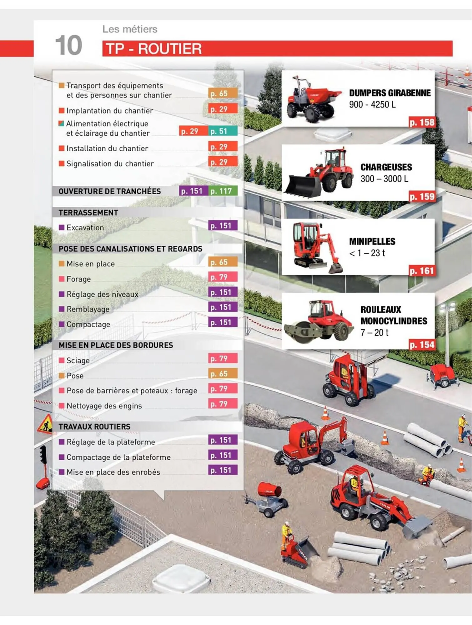 Catalogue Loxam du 19 avril au 31 décembre 2023 - Catalogue page 12