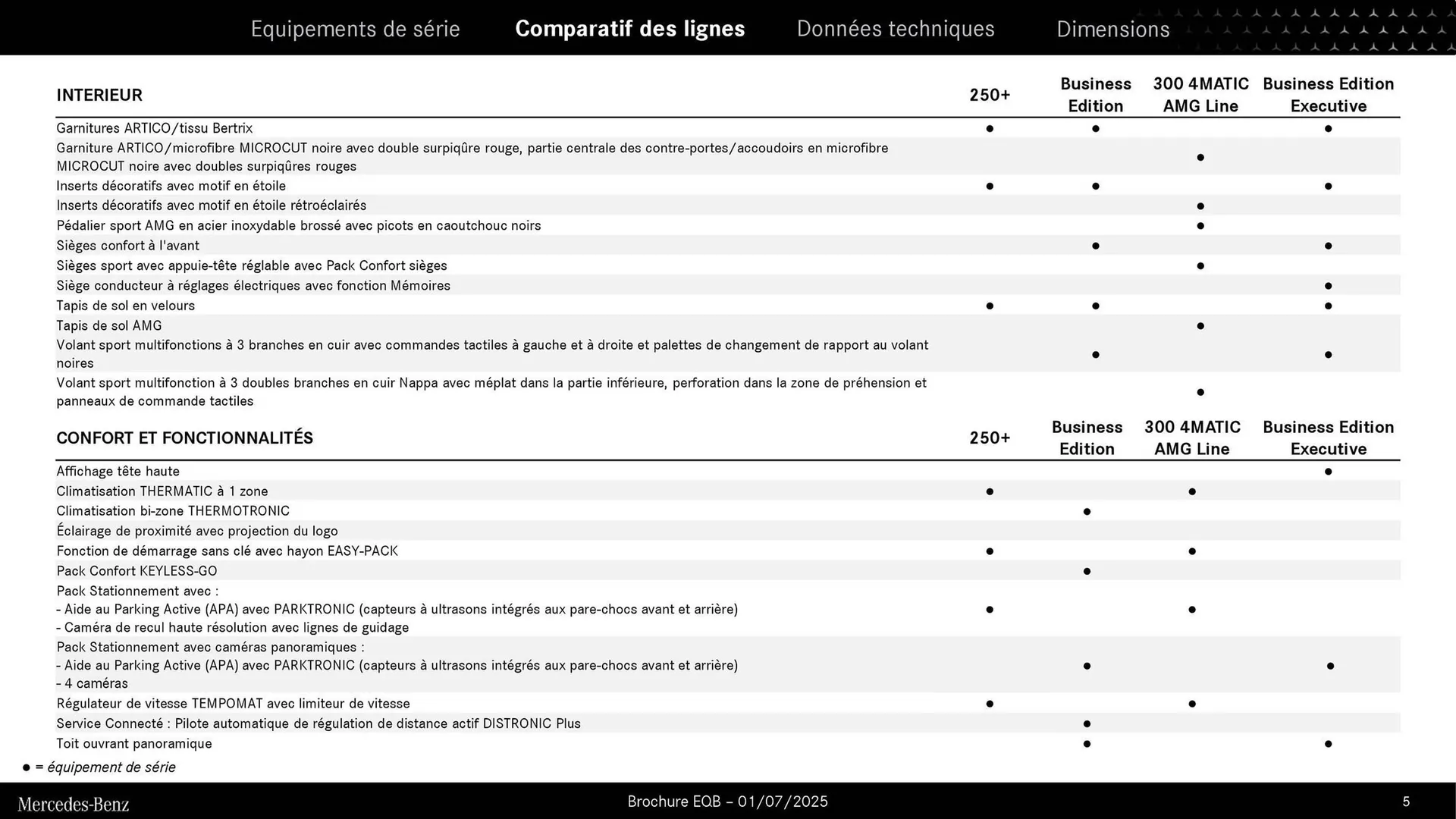 Catalogue Mercedes-Benz du 3 septembre au 3 septembre 2026 - Catalogue page 5