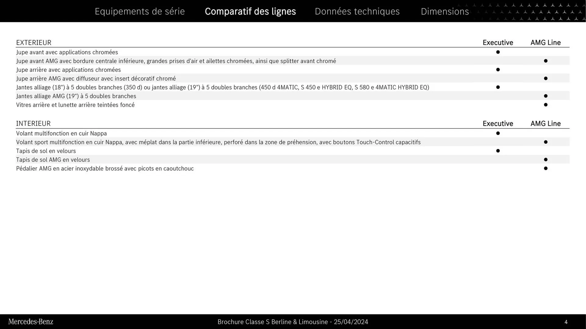 Mercedes-Benz Catalogue du 9 septembre au 31 août 2026 - Catalogue page 4