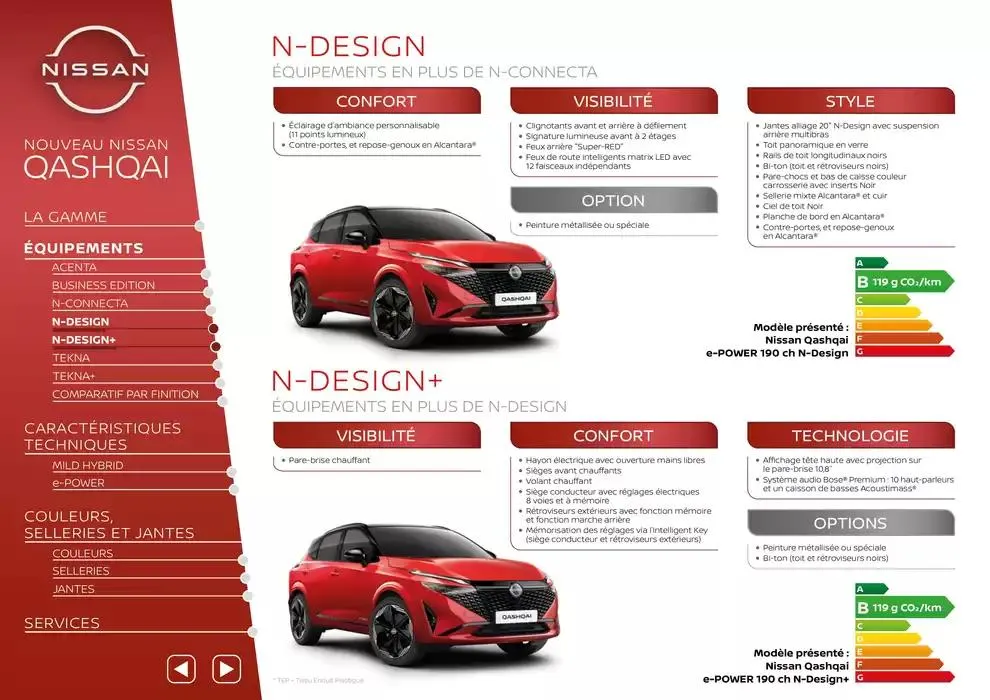 Nouveau Nissan QASHQAI du 3 avril au 3 avril 2026 - Catalogue page 5