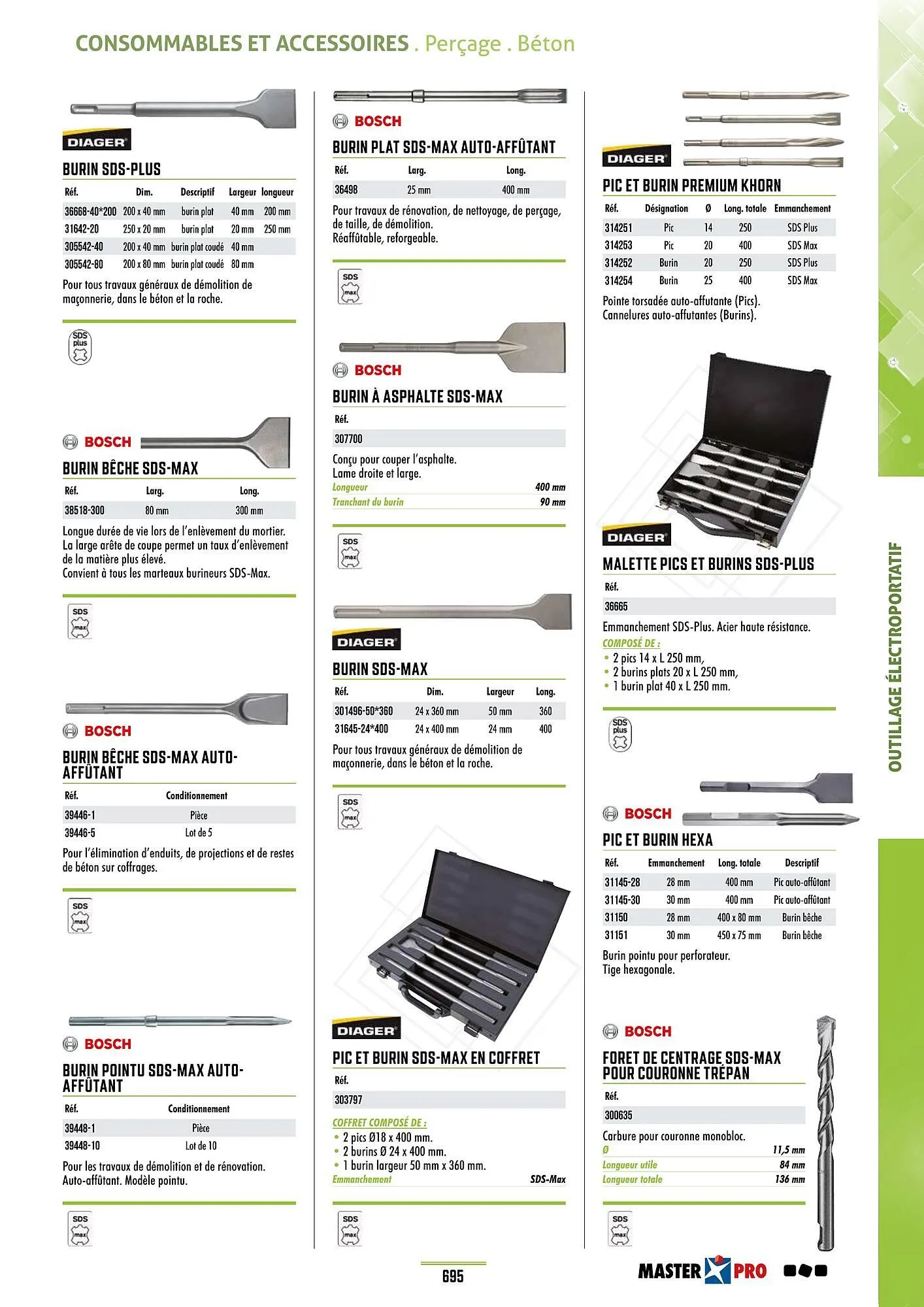 Catalogue Master Pro du 28 janvier au 30 décembre 2028 - Catalogue page 699