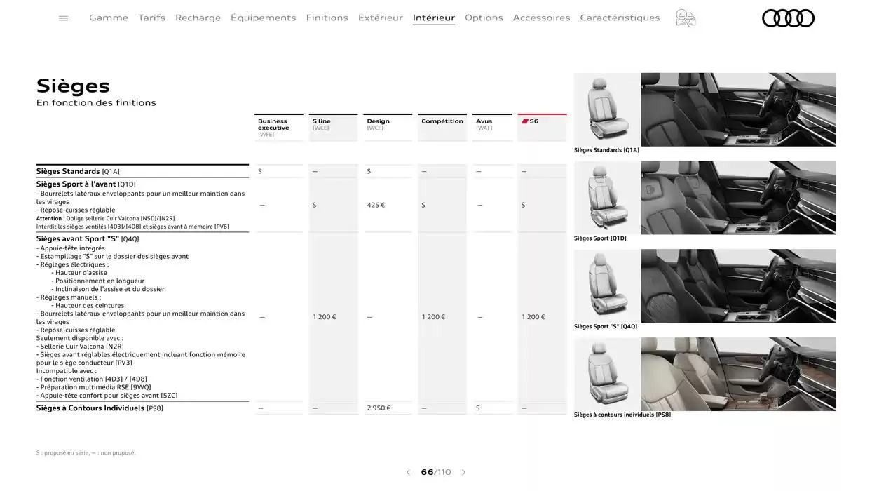 A6 du 7 janvier au 31 janvier 2026 - Catalogue page 66