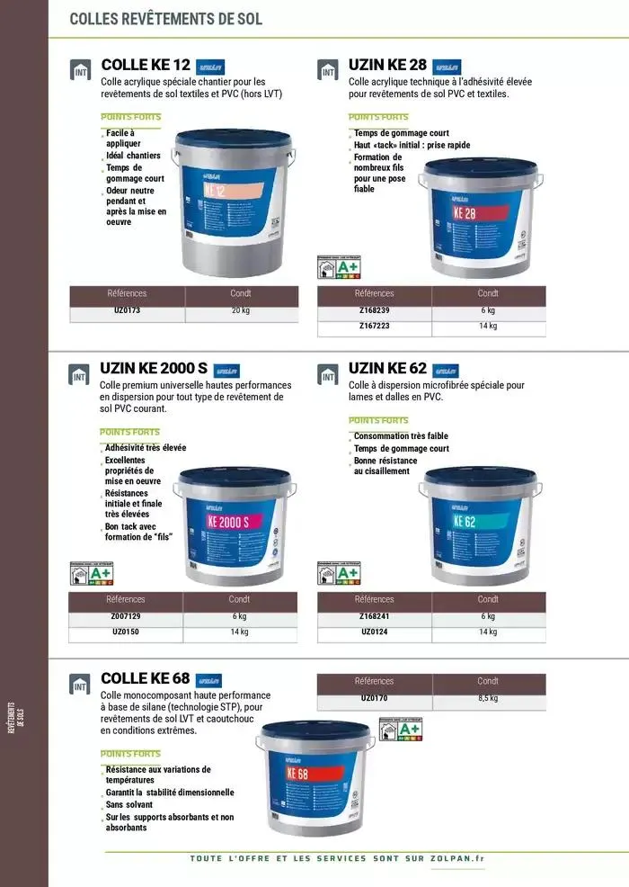 Le Guide Pro 2025 du 13 janvier au 31 décembre 2025 - Catalogue page 367