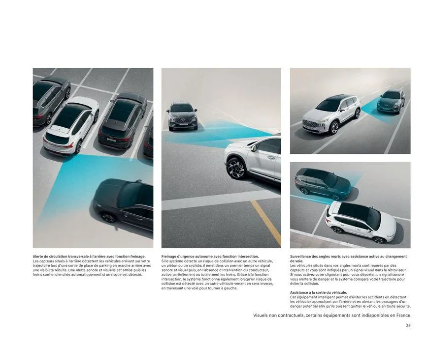 Hyundai SANTA FE Plug-in du 23 juillet au 23 juillet 2025 - Catalogue page 25