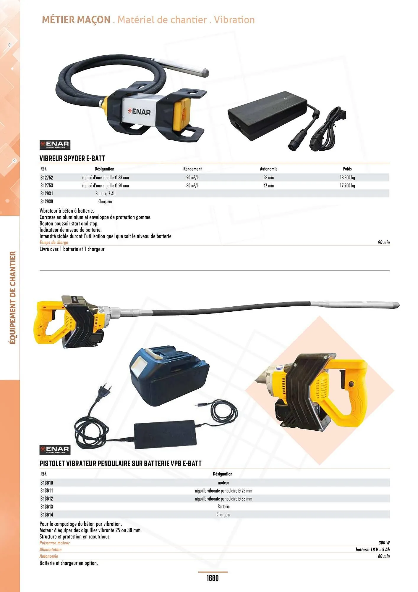 Catalogue Master Pro du 28 janvier au 30 décembre 2028 - Catalogue page 1684