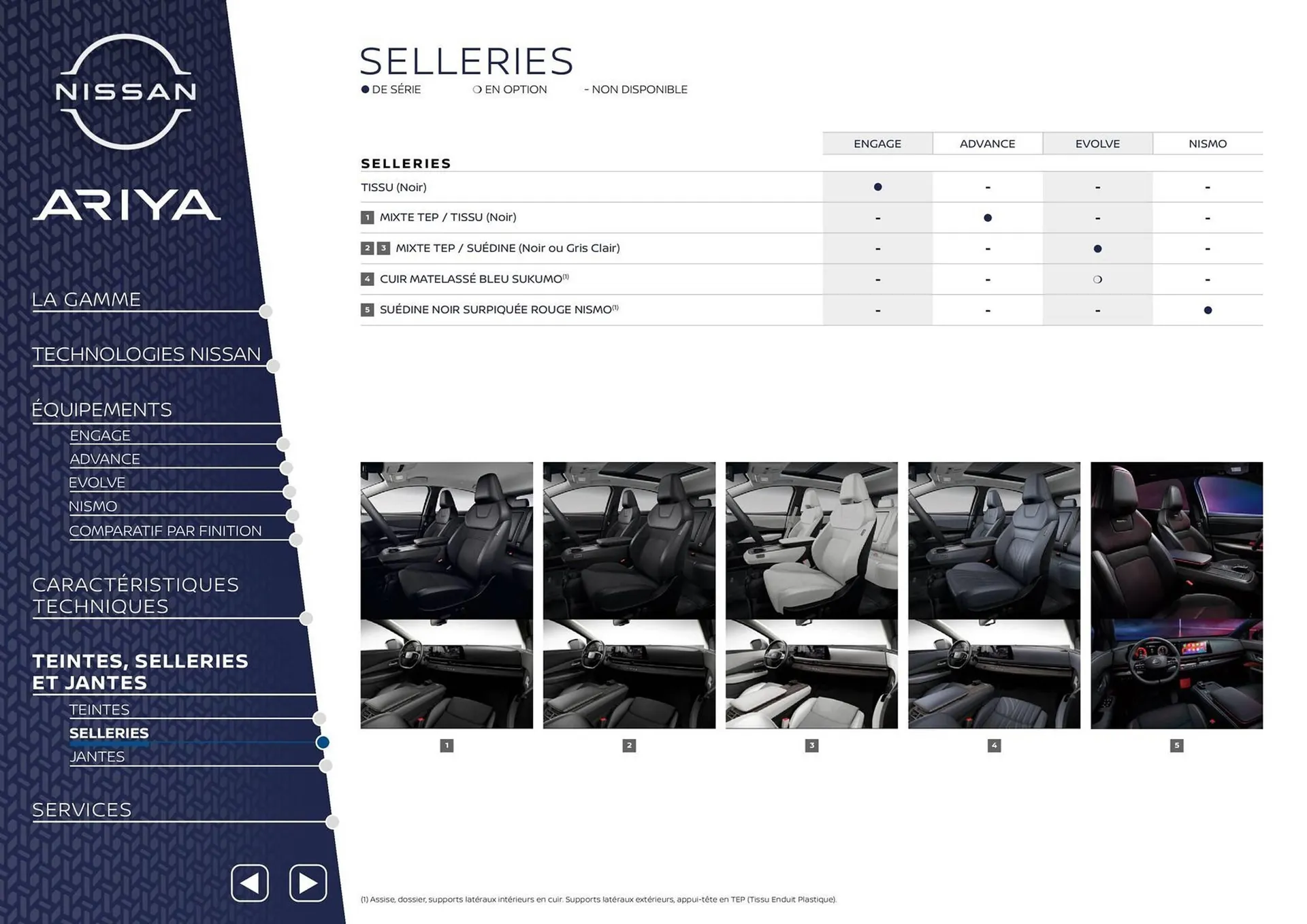 Catalogue Nissan du 29 septembre au 29 septembre 2026 - Catalogue page 14