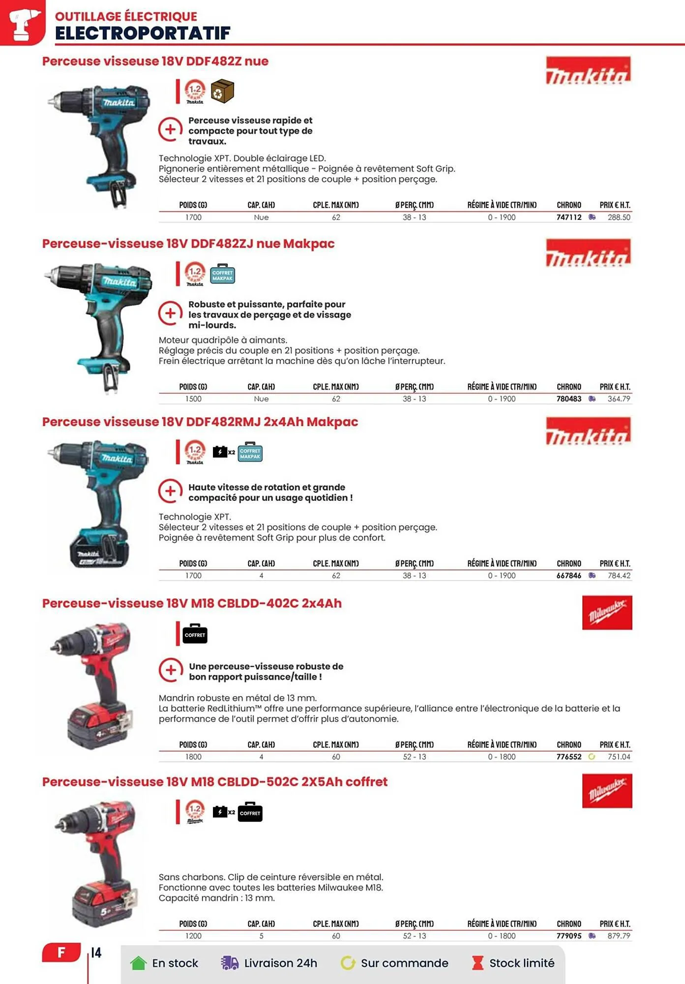 Catalogue Au Forum du Bâtiment du 4 mai au 30 septembre 2023 - Catalogue page 82