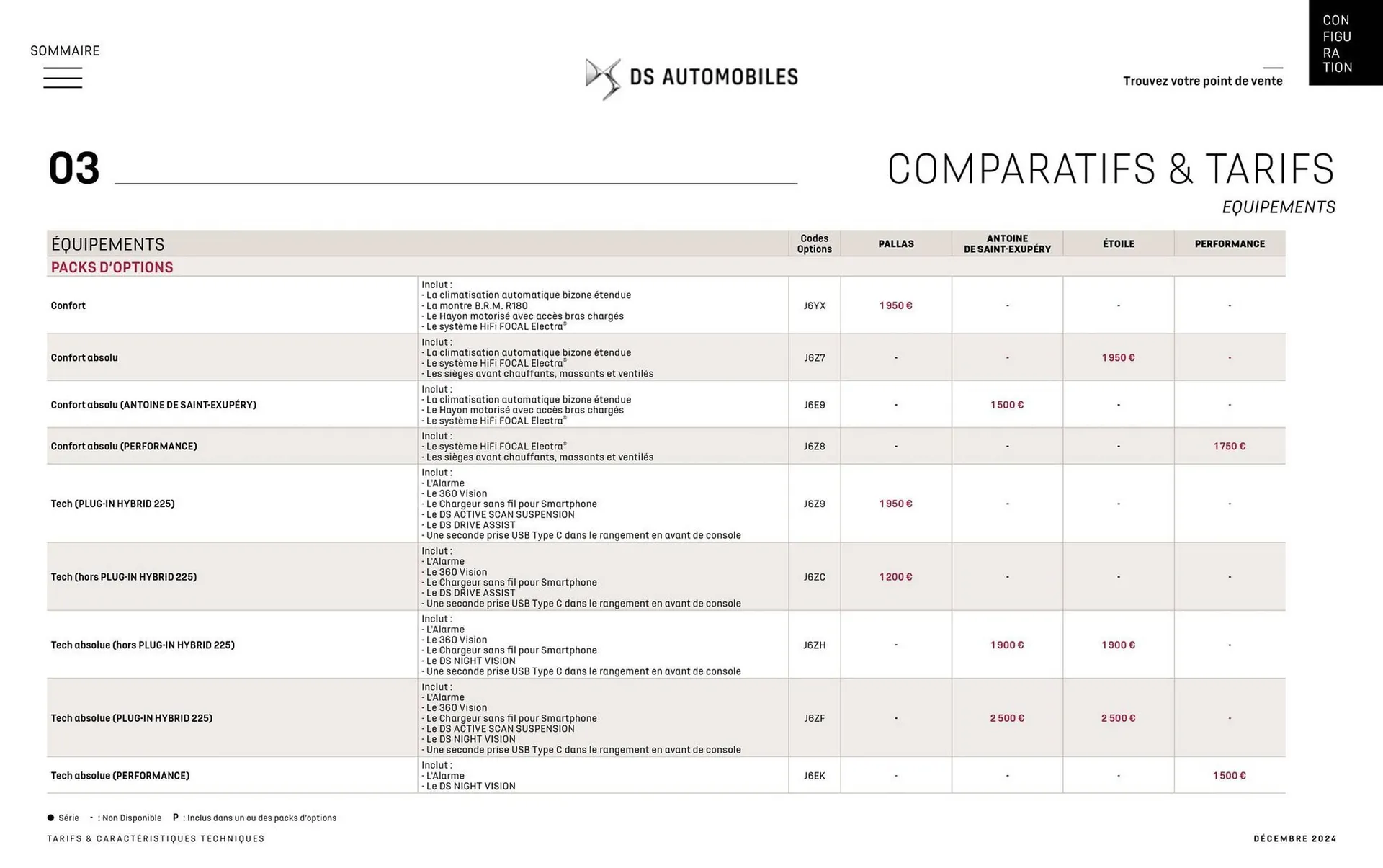 Catalogue DS du 12 décembre au 12 décembre 2025 - Catalogue page 39