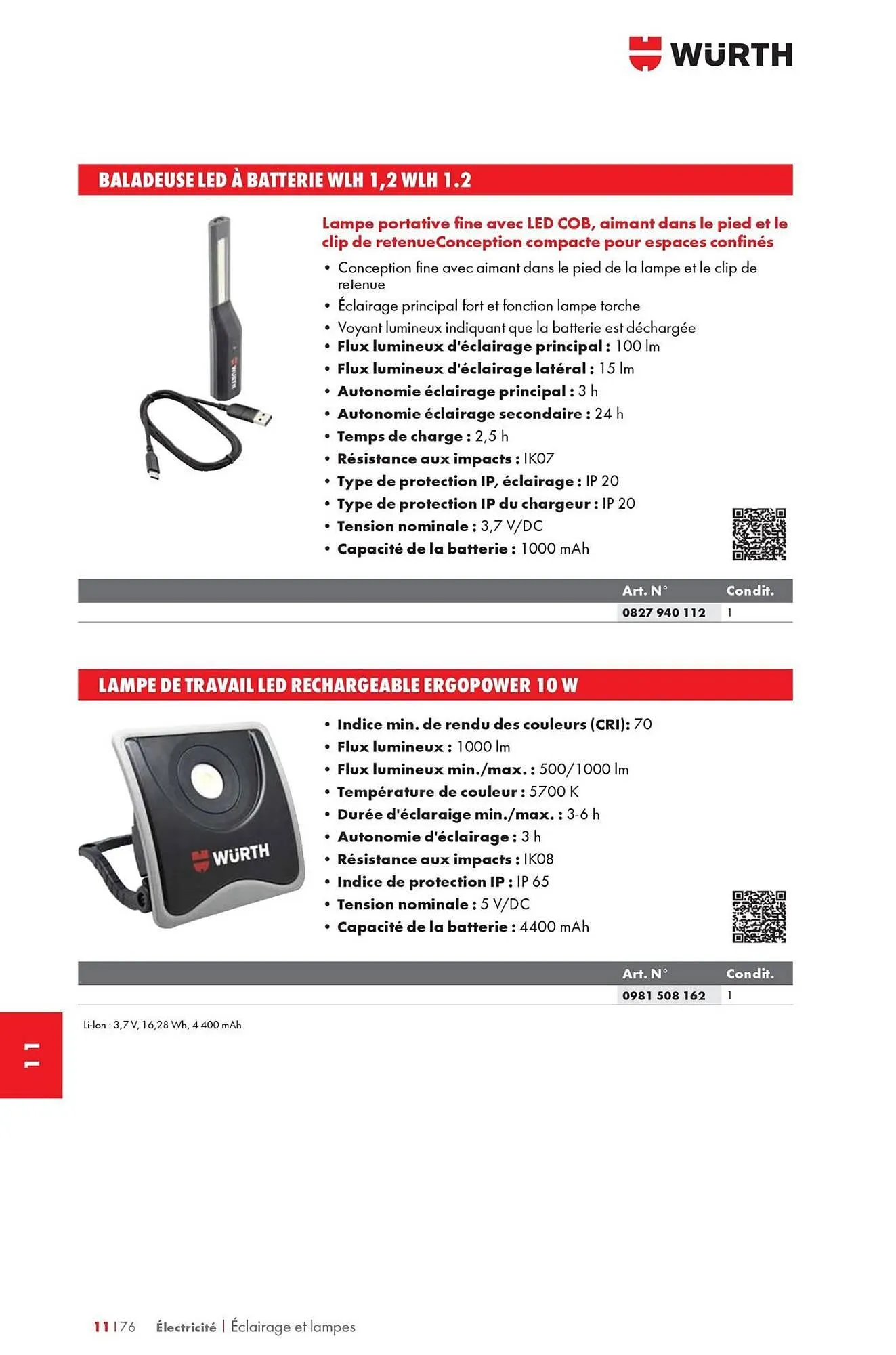 Catalogue Würth du 12 mai au 31 décembre 2025 - Catalogue page 1520