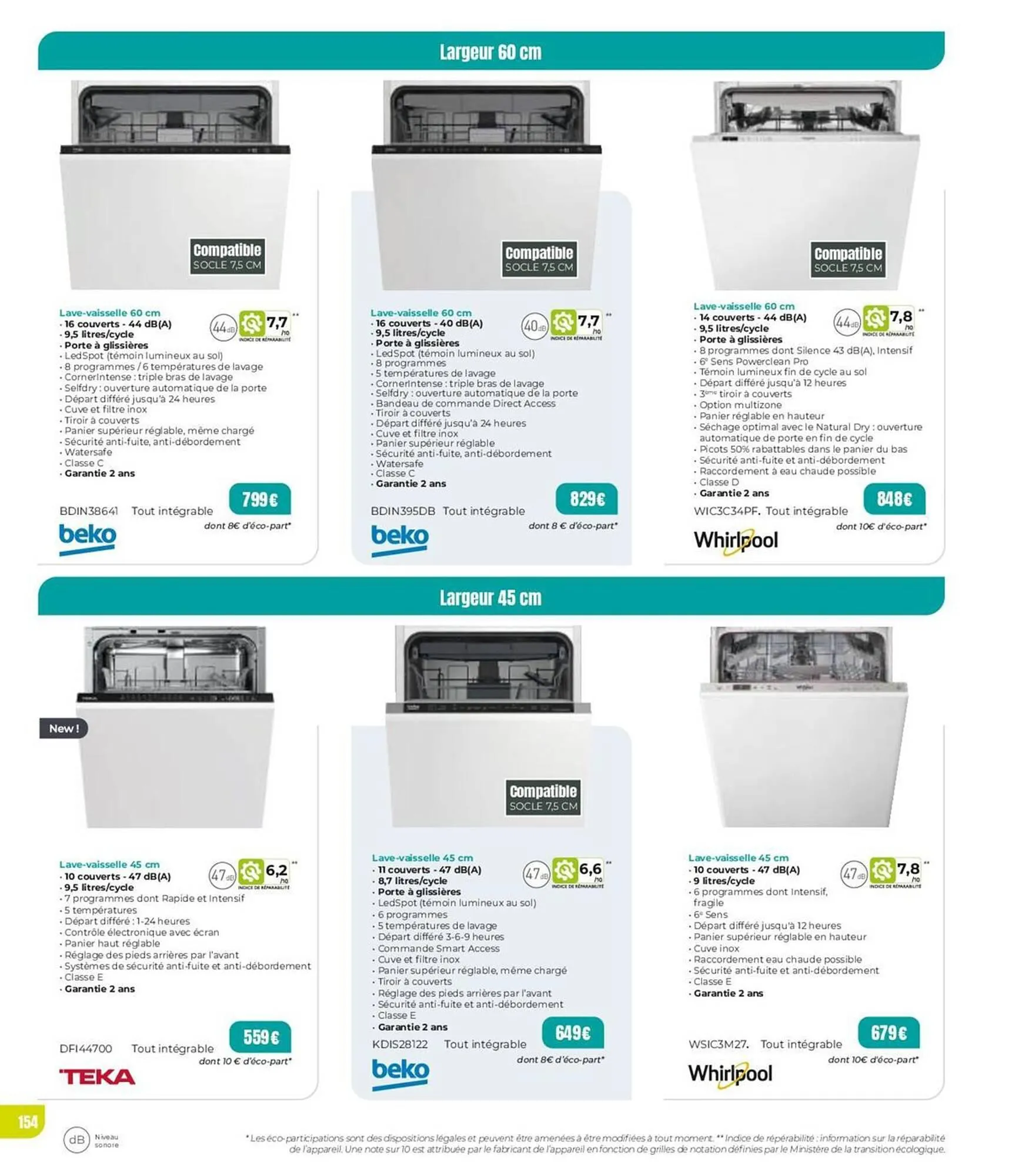 Catalogue SoCoo'c du 15 septembre au 31 décembre 2023 - Catalogue page 154