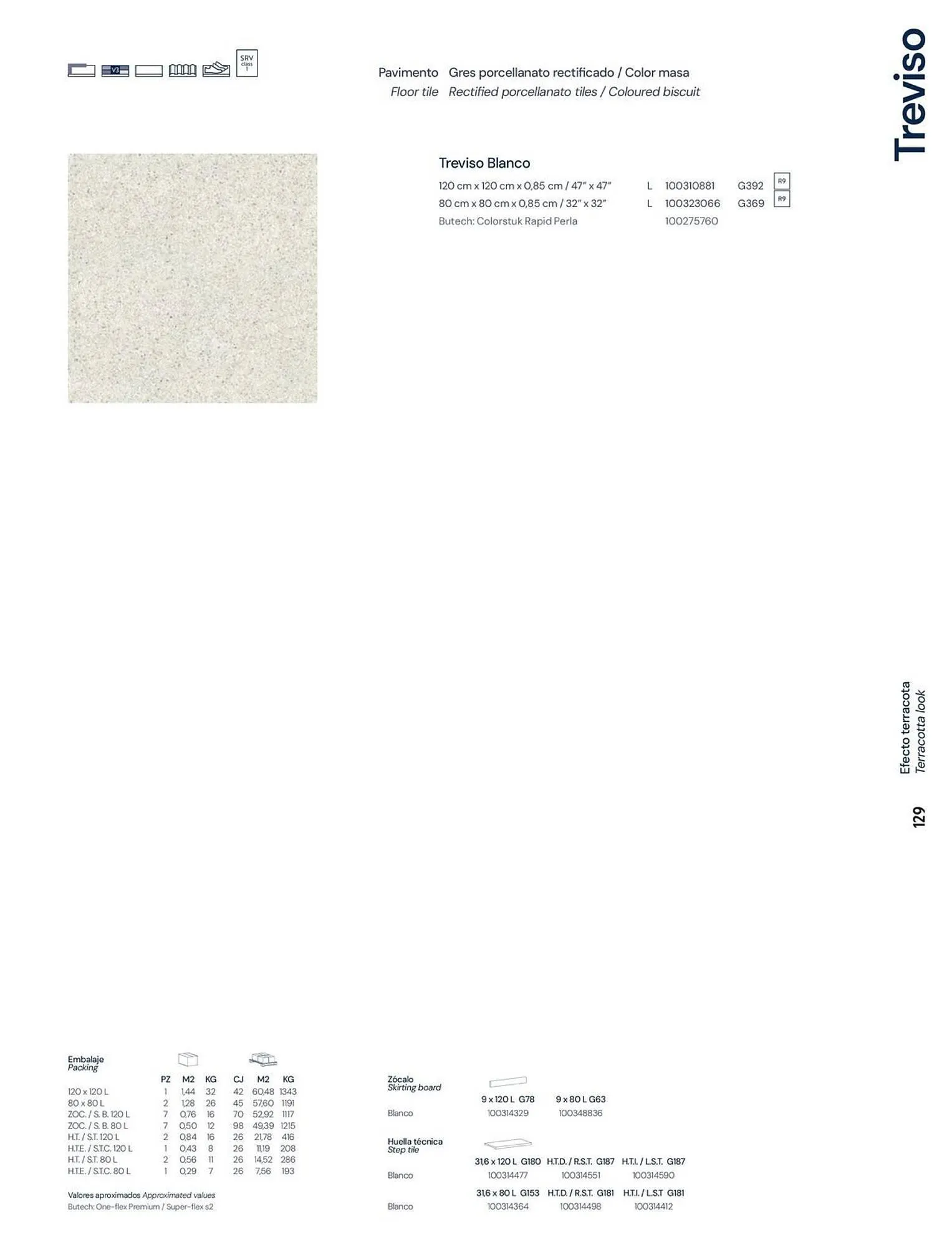 Catalogue Porcelanosa du 23 décembre au 31 décembre 2026 - Catalogue page 131