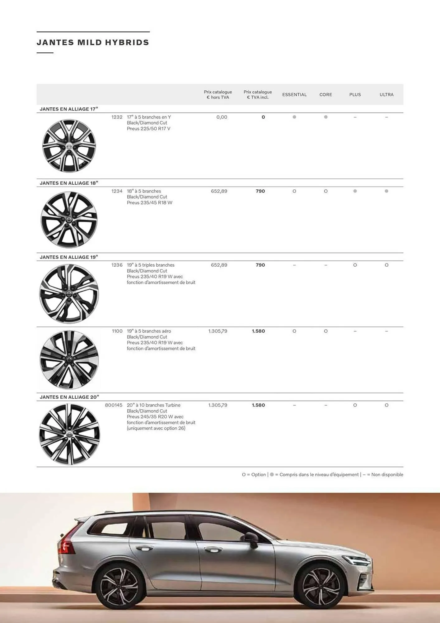 Volvo Catalogue du 7 janvier au 31 décembre 2025 - Catalogue page 11