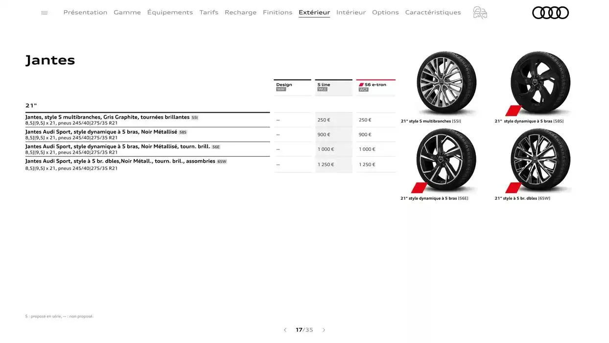 A6 e-tron du 7 janvier au 31 janvier 2026 - Catalogue page 17