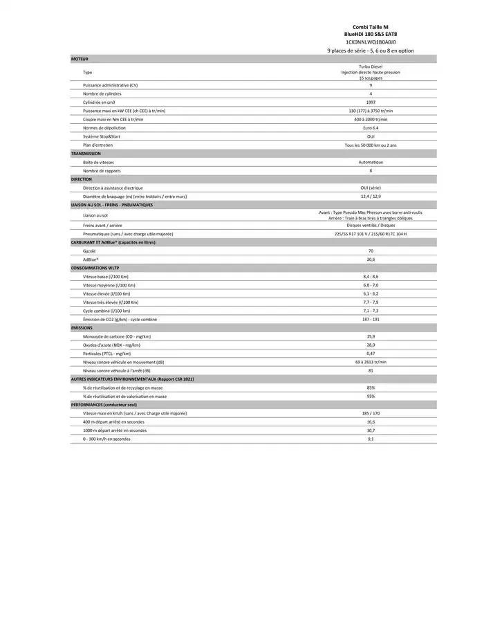 Citroën Nouveau Spacetourer Caractéristiques du 24 décembre au 24 décembre 2025 - Catalogue page 2