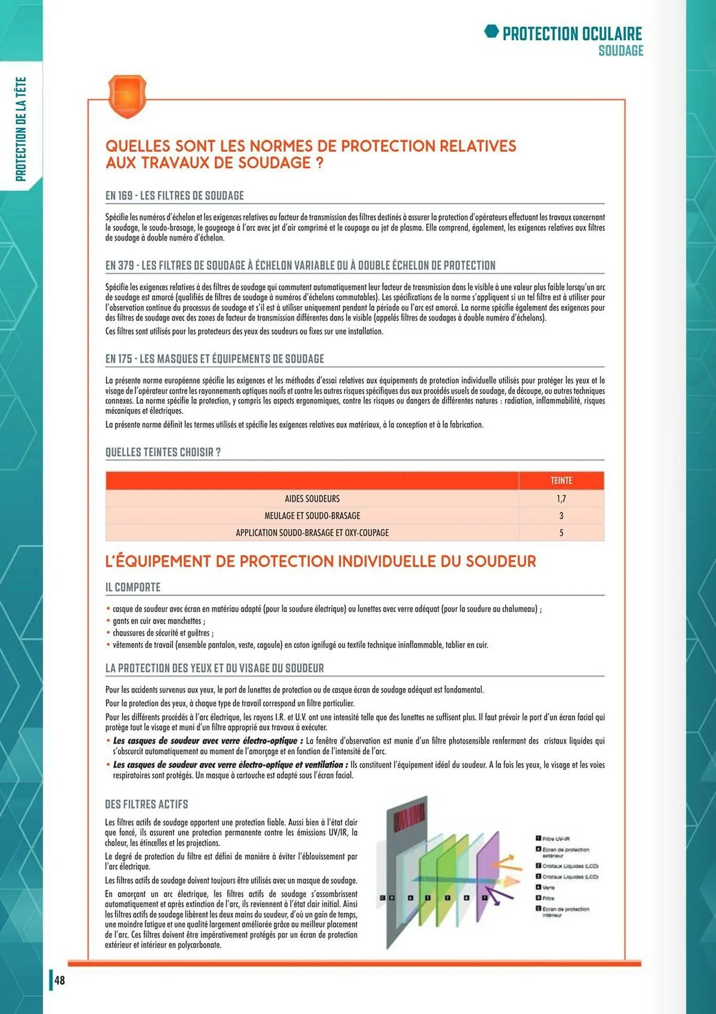 Catalogue Master Pro du 19 septembre au 31 janvier 2027 - Catalogue page 50